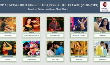 10 songs feature as the most-liked Hindi film songs of the decade!