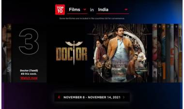 #MegaBlockBusterDOCTOR ranked #10 on the globally most-watched Movies and Series and on #3 most-watched movie in India.
