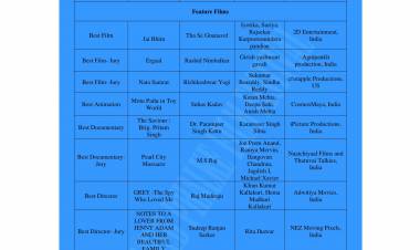 Etcetera Entertainment  நிறுவனம் சிறந்த தயாரிப்பு நிறுவனத்திற்கான விருதை, 12வது தாதே சாகேப் பால்கே பட விழாவில் பெற்றுள்ளது. 