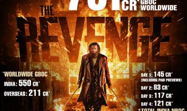 முதல் வாரமே உலகளவில் சாதனை படைத்த துரந்தர் பழிவாங்கல் படம்!