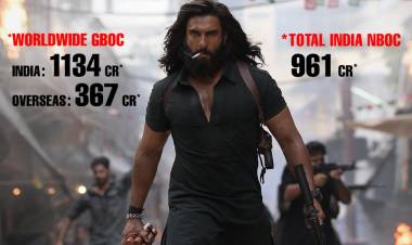 DHURANDHARTHEREVENGE INCHES AWAY FROM ₹1,000 CRORE IN INDIA