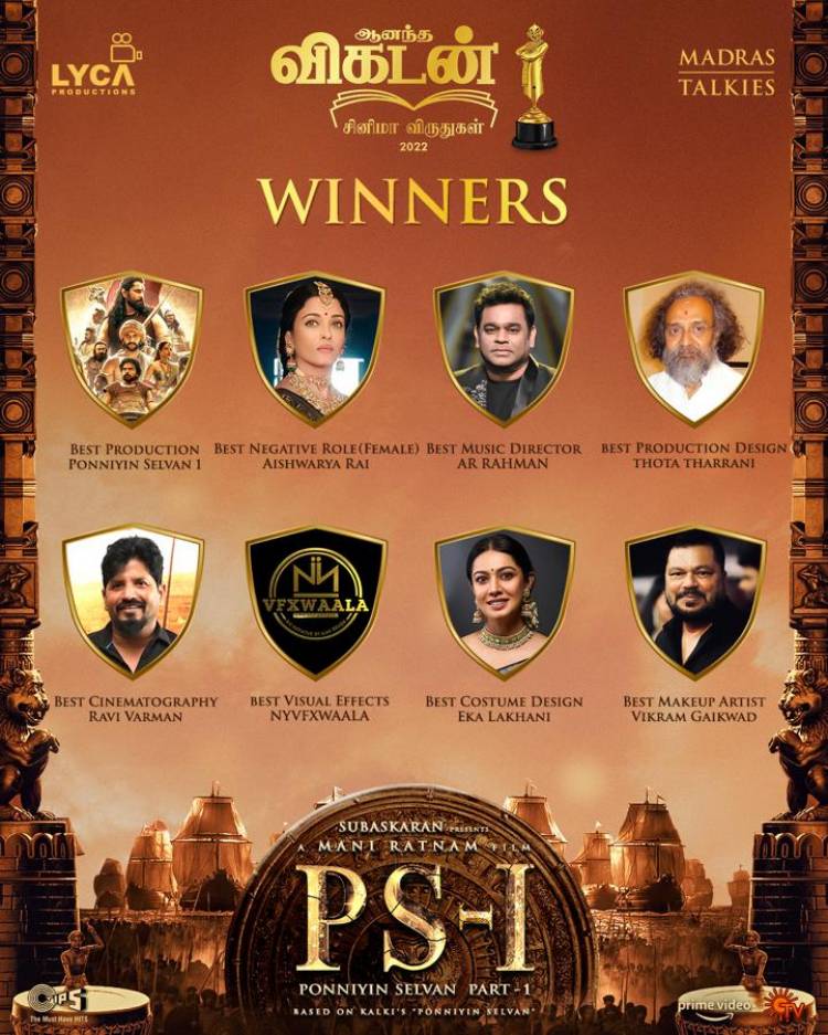 Mani Ratnam’s Ponniyin Selvan 1 rules at Ananda Vikatan Cinema Awards 2022: Film lifts 7 trophies!! 